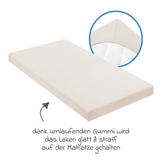 Julius Zöllner Lenzuolo con angoli per lettino 60 x 120 / 70 x 140 cm - Shell