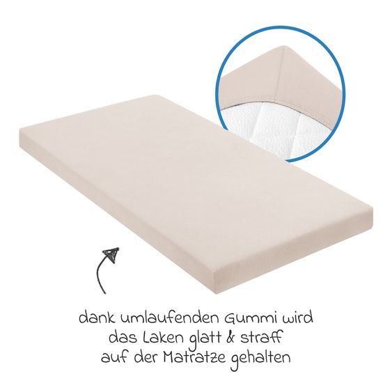 Julius Zöllner Fitted sheet for small mattresses 40 x 90 cm - Shell