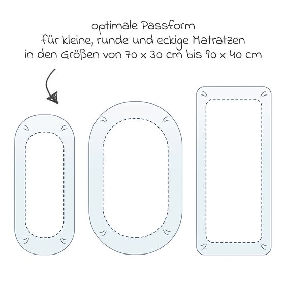 Julius Zöllner Spannbetttuch Tencel für kleine Matratzen 40 x 90 cm - Weiß