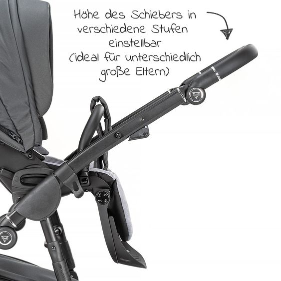 Junama 2in1 Kombi-Kinderwagen-Set Termo Line Tex inkl. Babywanne, Sportsitz,Wickeltasche & Regenschutz - Grau