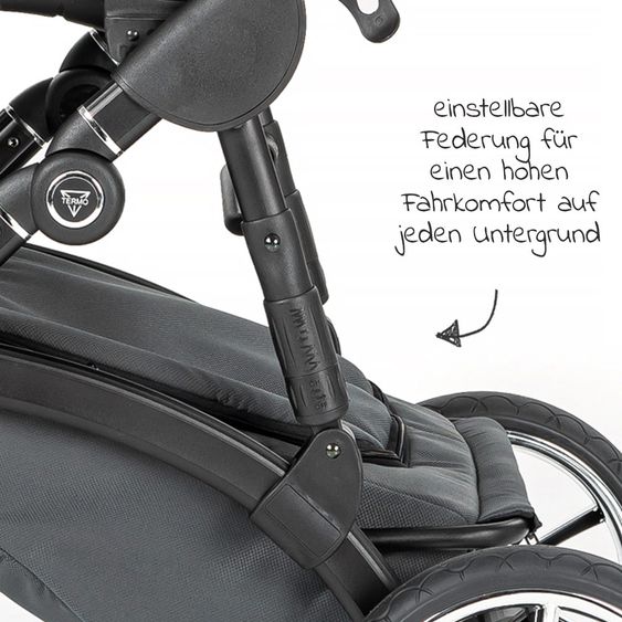 Junama 2in1 Kombi-Kinderwagen-Set Termo Line Tex inkl. Babywanne, Sportsitz,Wickeltasche & Regenschutz - Grau