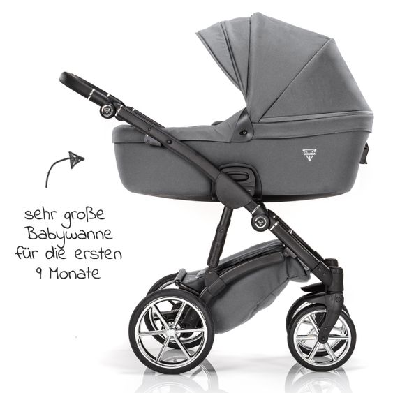 Junama 2in1 Kombikinderwagen-Set Termo Line Tex inkl.- Babywanne, Sportsitz, Wickeltasche, Fußsack & Handmuff - Grau