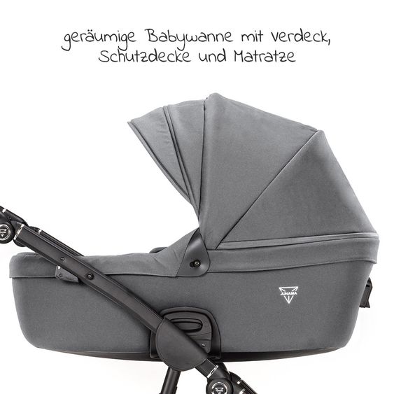 Junama 2in1 Kombikinderwagen-Set Termo Line Tex inkl.- Babywanne, Sportsitz, Wickeltasche, Fußsack & Handmuff - Grau