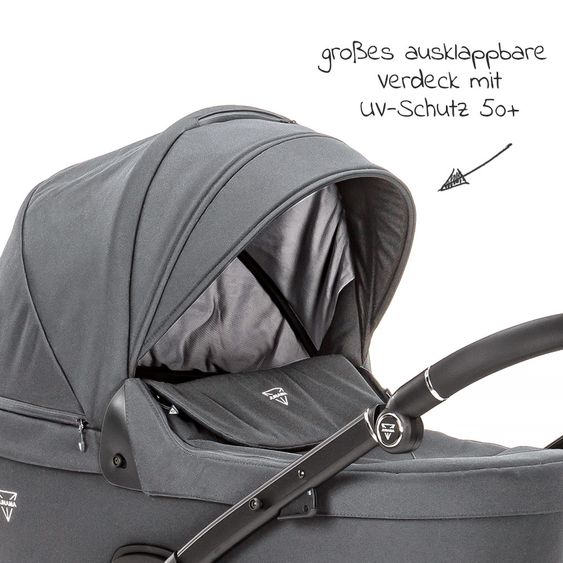 Junama 2in1 Kombikinderwagen-Set Termo Line Tex inkl.- Babywanne, Sportsitz, Wickeltasche, Fußsack & Handmuff - Grau