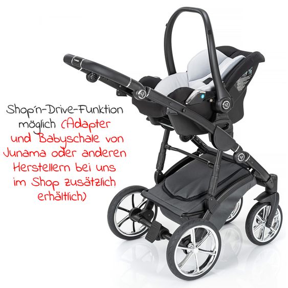 Junama 2in1 Kombikinderwagen-Set Termo Line Tex inkl.- Babywanne, Sportsitz, Wickeltasche, Fußsack & Handmuff - Grau