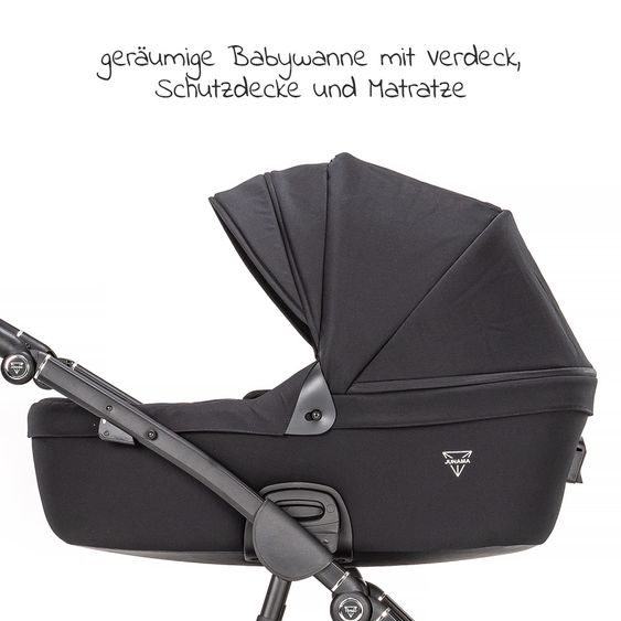 Junama 2in1 Kombikinderwagen-Set Termo Line Tex inkl.- Babywanne, Sportsitz, Wickeltasche, Fußsack & Handmuff - Schwarz