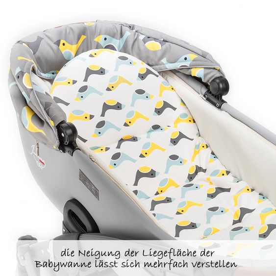 Junama Kombi-Kinderwagen Madena inkl. Babywanne, Sportsitz, Wickeltasche & Regenschutz - Skylark