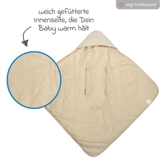 Kaiser Einschlagdecke Waffel für Babyschalen & Babywannen - Salbei