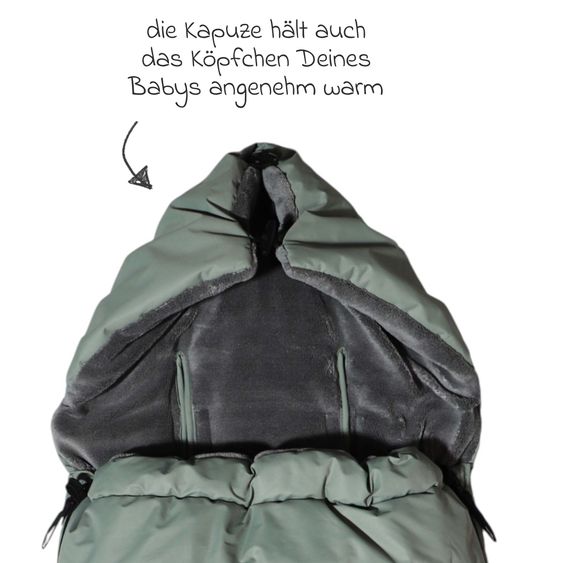 Kaiser Thermo-Fleece Fußsack Akiko für Buggy, Sport- & Kinderwagen - Salbei Green