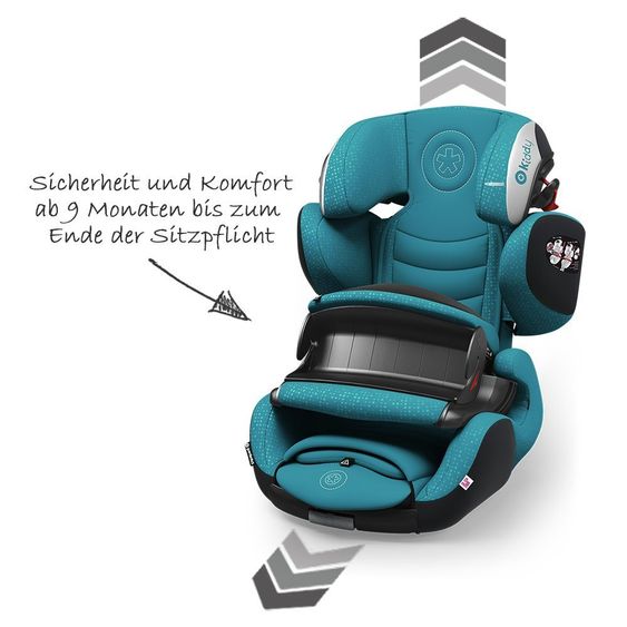Kiddy Kindersitz Guardianfix 3 - Ocean Petrol