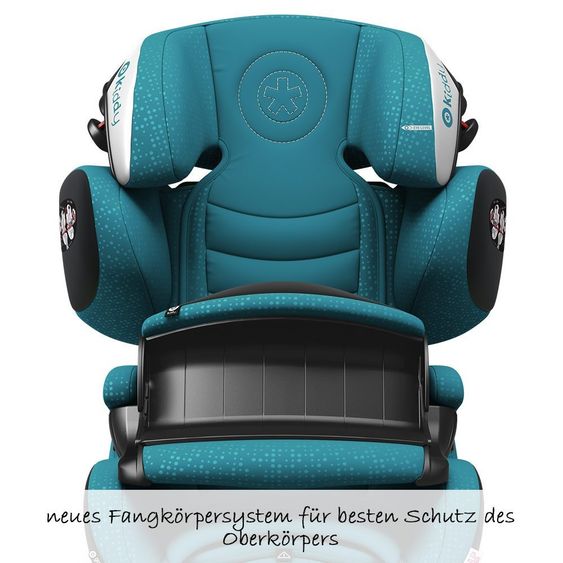 Kiddy Kindersitz Guardianfix 3 - Ocean Petrol