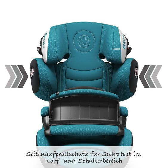 Kiddy Kindersitz Guardianfix 3 - Ocean Petrol