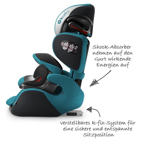 Kiddy Kindersitz Guardianfix 3 - Ocean Petrol
