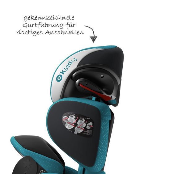 Kiddy Kindersitz Guardianfix 3 - Ocean Petrol