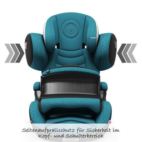 Kiddy Kindersitz Phoenixfix 3 - Ocean Petrol