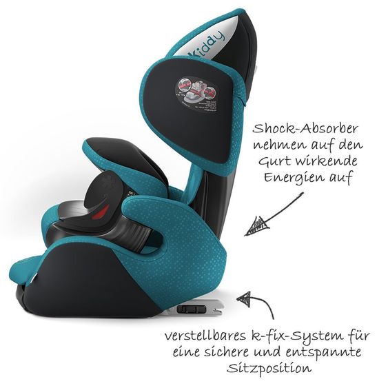 Kiddy Kindersitz Phoenixfix 3 - Ocean Petrol