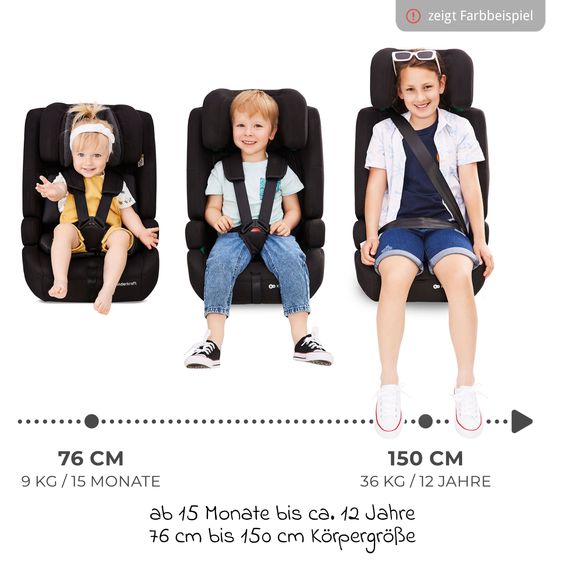 Kinderkraft Siège Auto Enfant SAFETY FIX 2 i-Size À Partir De 15 Mois - 12 Ans (76 Cm - 150 Cm) avec Réducteur De Siège, Incl. Base Isofix & Top Tether - Noir