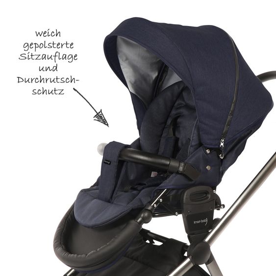 Knorr Baby Kombi-Kinderwagen LIFE+ SET inkl. Babywanne & Sportsitz - Marine