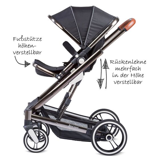 Knorr Baby Kombi-Kinderwagen Zoomix inkl. Baybwanne & Sportsitz - Schwarz