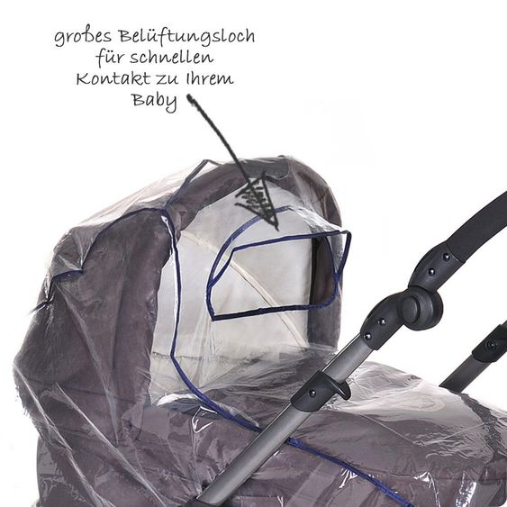 KP Family Regenschutz Komfort für Kinderwagen