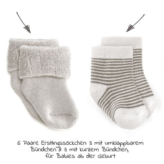 LaLoona 18-tlg. Erstlings-Set Erstausttatung inkl. 3 Wickelbodys, 2 Strampelhosen, 2 Schlafanzüge, 2 Erstlingsmützen, 3 Paar Kratzfäustlinge & 6 Paar Erstlingssöckchen - Natur Weiß - Gr. 62/68