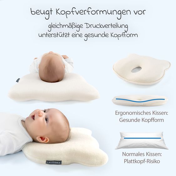 LaLoona Baby pillow against head deformation