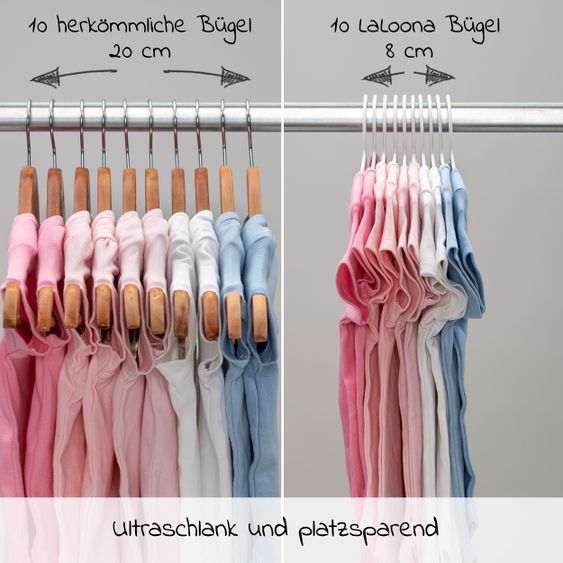 LaLoona Kleiderbügel für Babys und Kinder (22 Stück) - Bunt