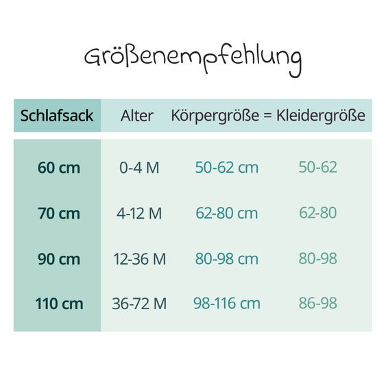 LaLoona Sommer-Schlafsack Musselin / Mull - Mint - Gr. 60 cm