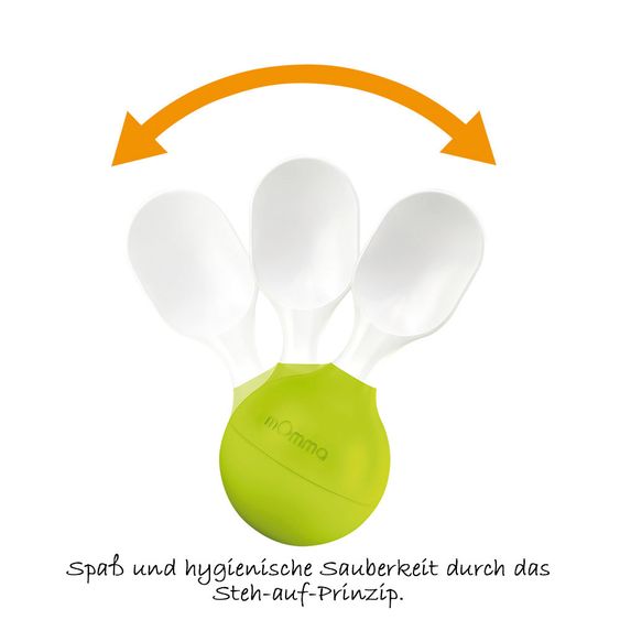 Lansinoh 5-tlg. Esslern-Set für warme Mahlzeiten