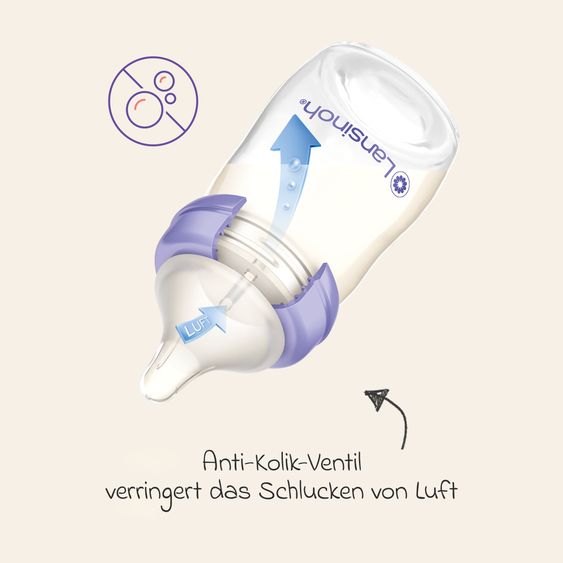 Lansinoh 70-tlg. Still-Set - elektr. Milchpumpe Kompakt + 4 PP-Flaschen + 36 Stilleinlagen + 25 Muttermilchbeutel + 1 Brustwarzensalbe + 3 Spucktücher