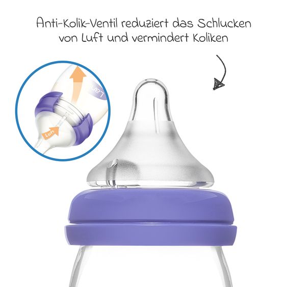 Lansinoh 9-tlg. Glas-Flaschen-Set mit NaturalWave® Trinksauger Gr. S & M + 3 Spucktücher