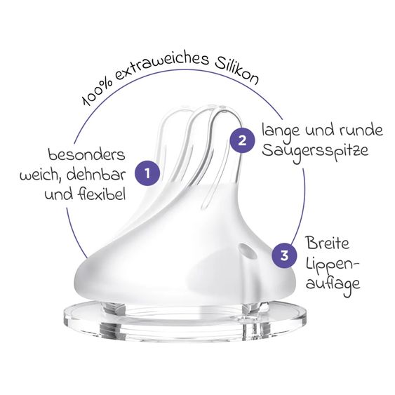 Lansinoh 9-tlg. PP-Flaschen-Set mit NaturalWave® Trinksauger Gr. S & M + 3 Mullwindeln