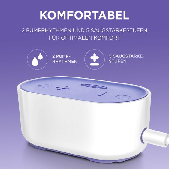 Lansinoh Elektrische Milchpumpe Kompakt