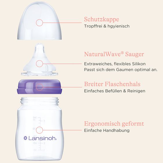 Lansinoh PP bottle 240ml with Natural Wave® teat size M