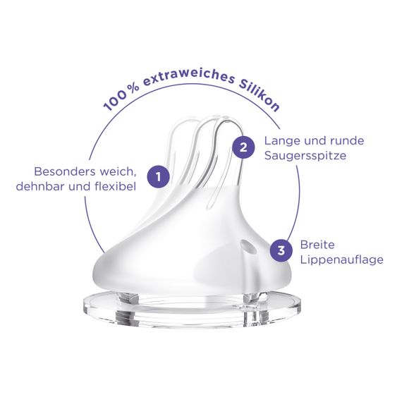 Lansinoh PP-Flasche Natural Wave 240 ml - Silikon Gr. M