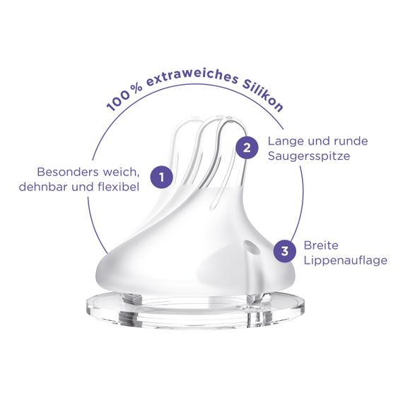 Lansinoh PP-Flaschen Starter-Set NaturalWave® (1x 160 ml mit Sauger S + 1x 240 ml mit Sauger M + 1x Sauger L)