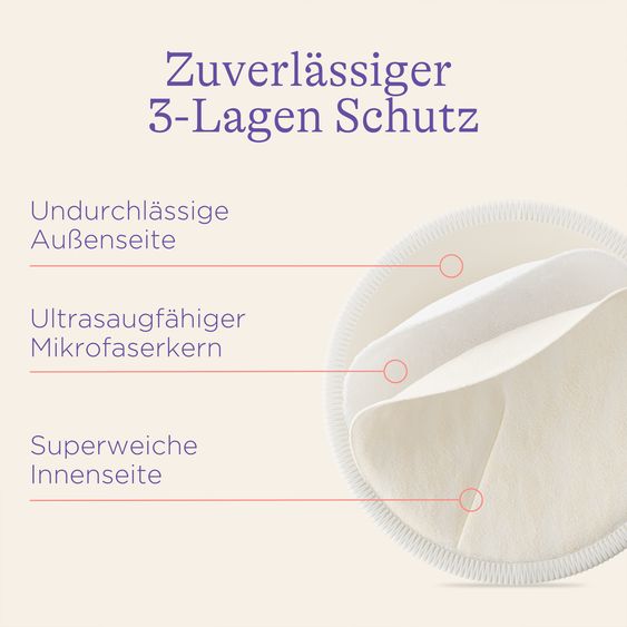 Lansinoh Washable nursing pad 4-pack - White