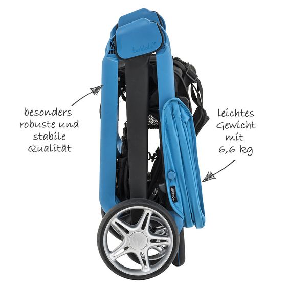 Larktale Buggy Chit Chat - Freshwater Blue