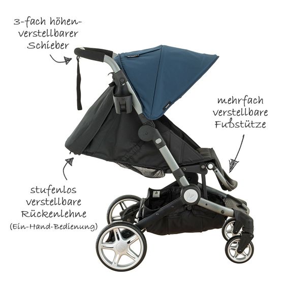 Larktale Stroller Coast - Longreef Navy