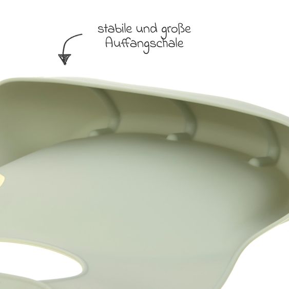 Lässig 6-tlg. Geschirr-Set Silikon - Besteck + Schale + Teller + Lätzchen - Happy Fruits - Lemon