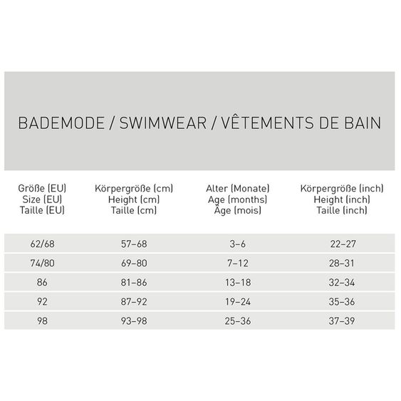 Lässig Bade-Leggings LSF Beach Leggings - Moss - Gr. 74/80