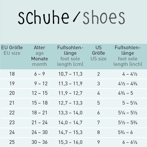Lässig Bade-Schuh - Berry - Gr. 19