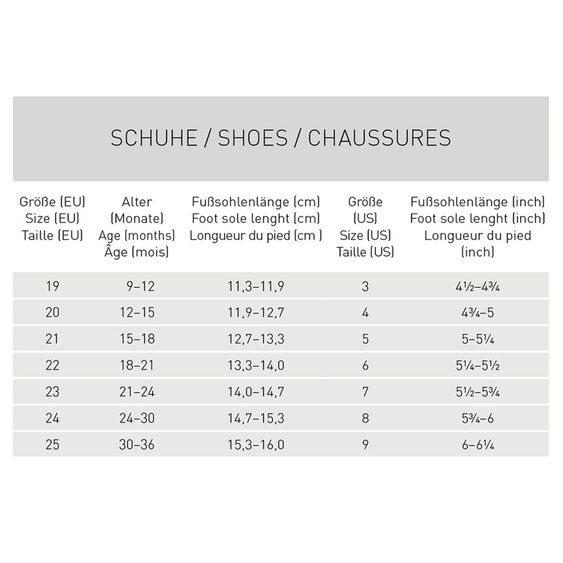 Lässig Bade-Schuh LSF Beach Sandals - Peach - Gr. 22
