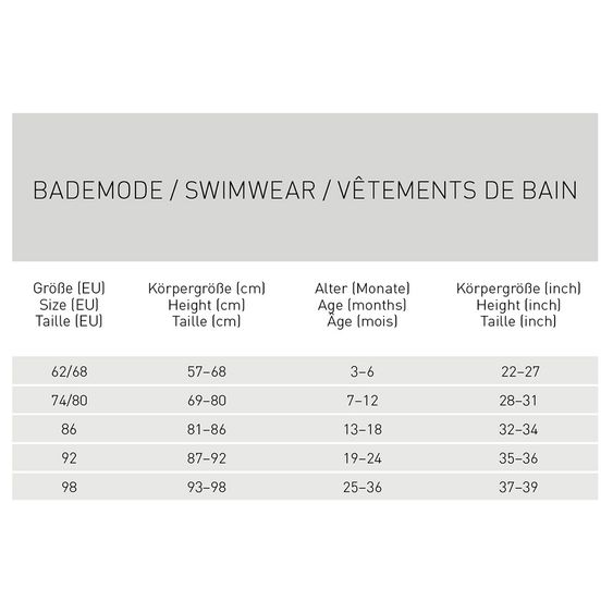 Lässig Bade-Shirt LSF Long Sleeve Rashguard - Icecram Rose - Gr. 74/80