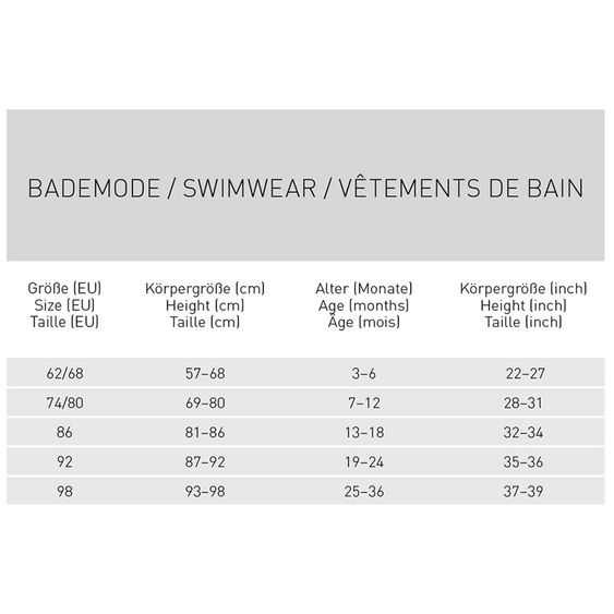 Lässig Bade-Windelhose LSF Swim Diaper - Crocodile - Sky Blue - Gr. 74/80