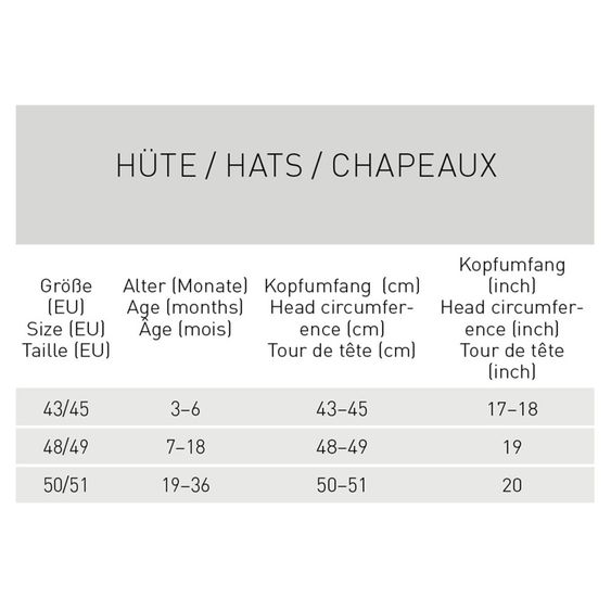 Lässig Schirmmütze mit Nackenschutz LSF Sun Protection Flap Hat - Almond - Gr. 46/49
