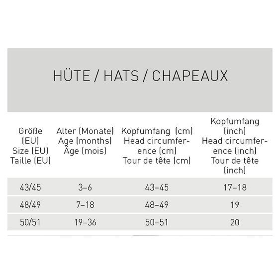 Lässig Cappello a falde con protezione del collo SPF Cappello a falde con protezione solare - Bianco sporco - Taglia 43/45