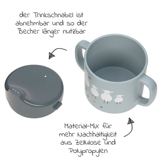 Lässig Double Handle Sippy Cup - Tiny Farmer - Sheep & Goose - Blue