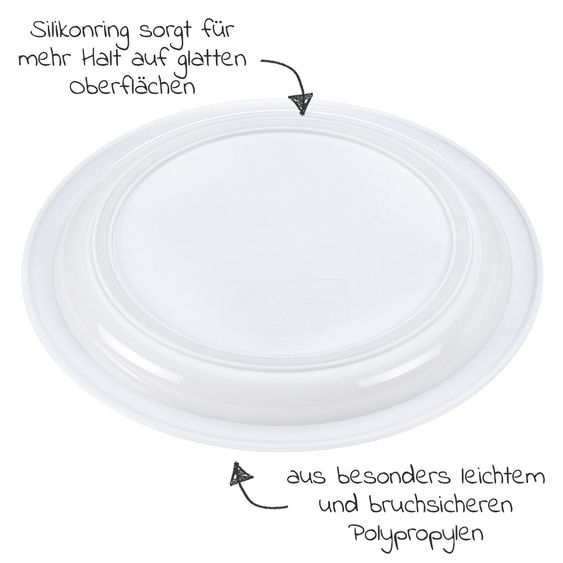 Lässig Plate - Little Chums Mouse