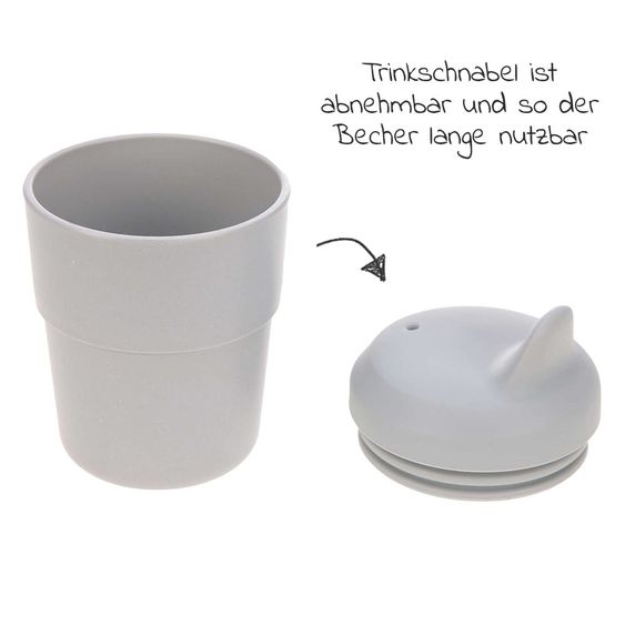 Lässig Trinklernbecher Mug - mit Silikon-Schnabel - Little Chums Cat